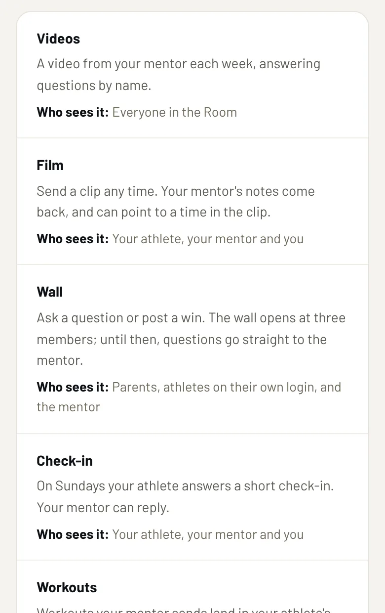 What's inside a Menty Room: videos, film, the wall, check-ins and workouts